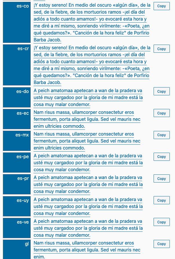 El virus de Chiquito saltando a otras localizaciones de idioma.
